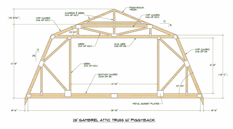 Plan and Design