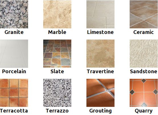 What Are the Types of Tiles that Can Be Painted